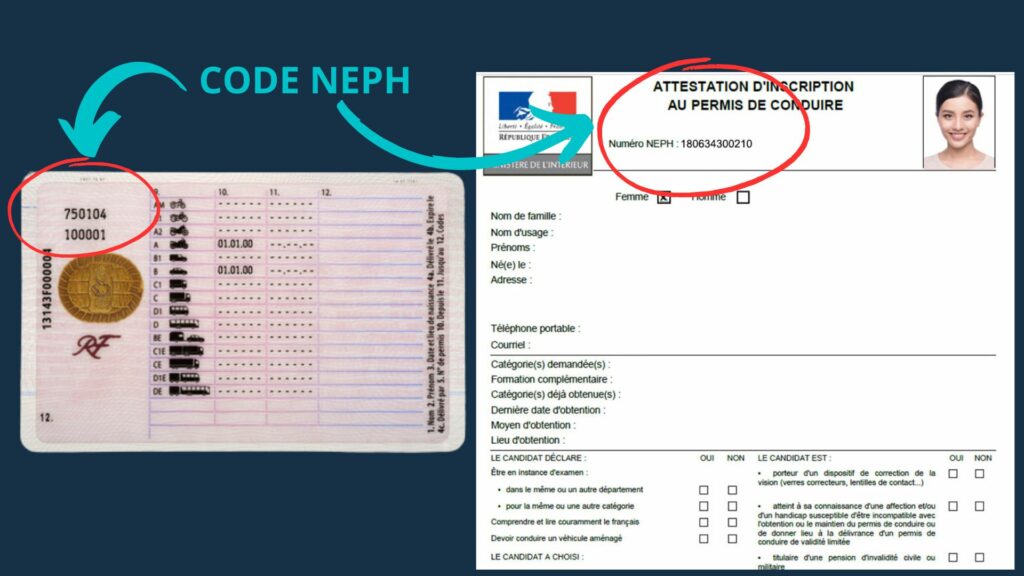 Code NEPH